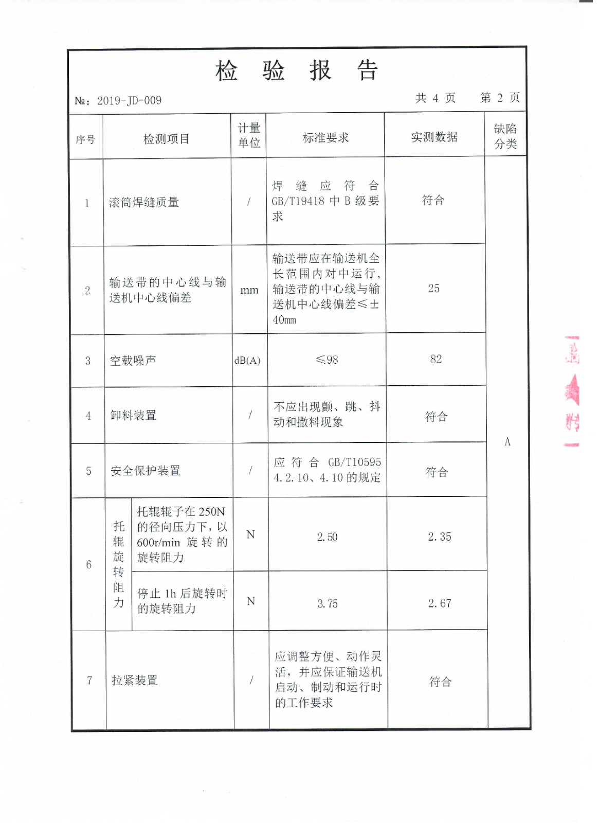 非標輸送機